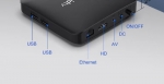 H96 MAX AndroidTV za gledanje besplatne kablovske TV iz celo