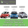 Detaljno čišćenje automobila Smart ForTwo